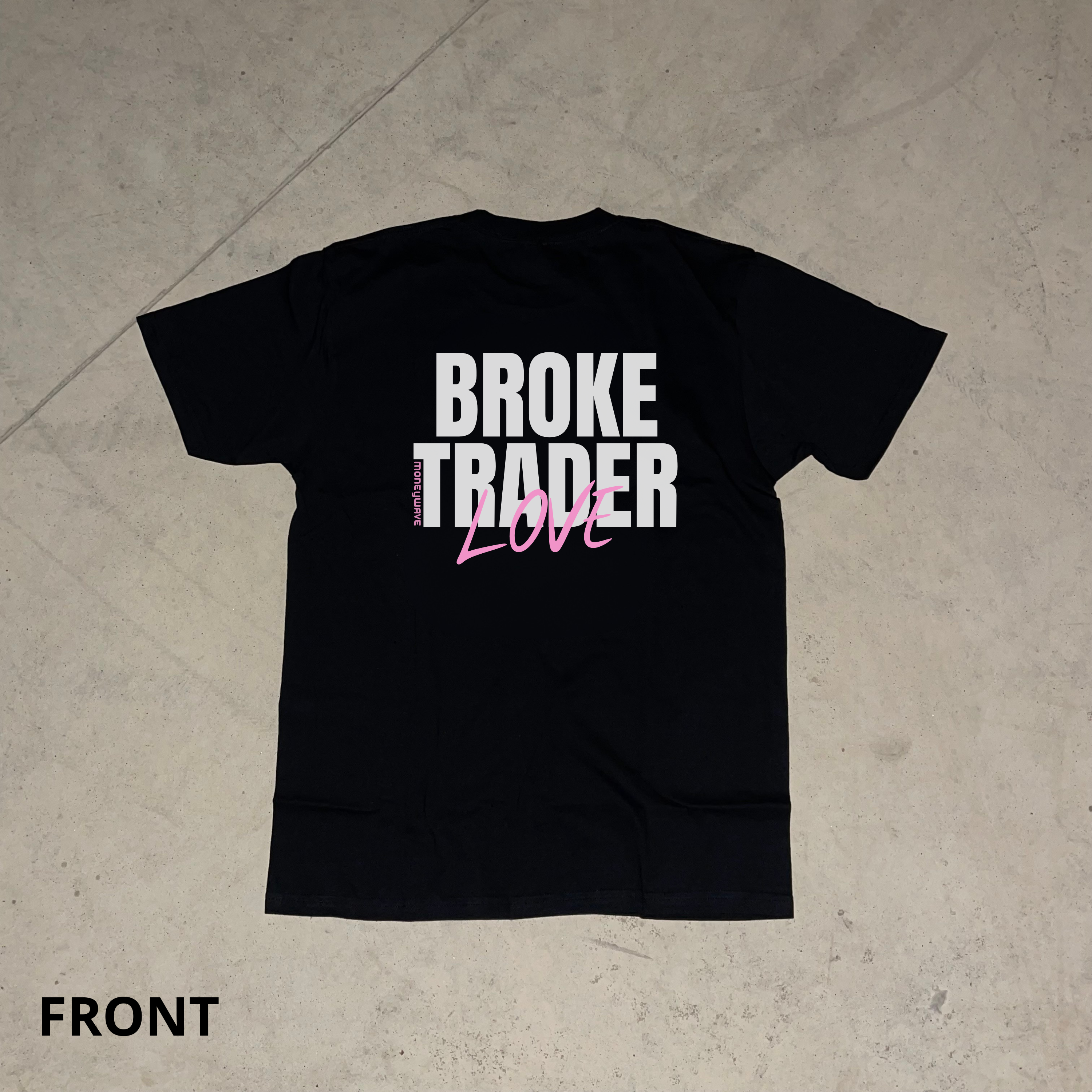 Trader’s Trilogy